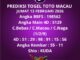 Prediksi Togel Toto Macau