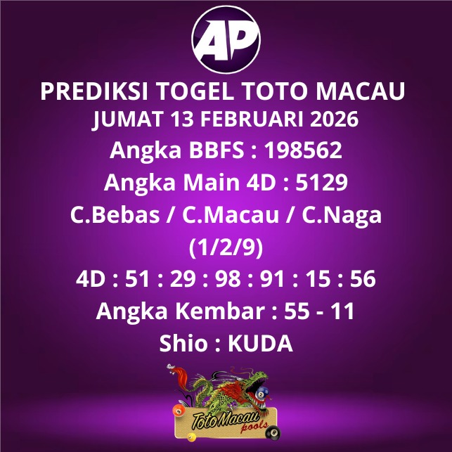 Prediksi Togel Toto Macau