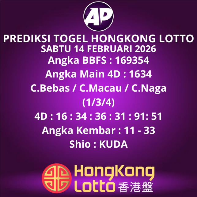 Prediksi Togel Hongkong Lotto