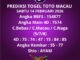 Prediksi Togel Toto Macau