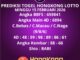 Prediksi Togel Hongkong Lotto