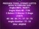 Prediksi Togel Sydney Lotto